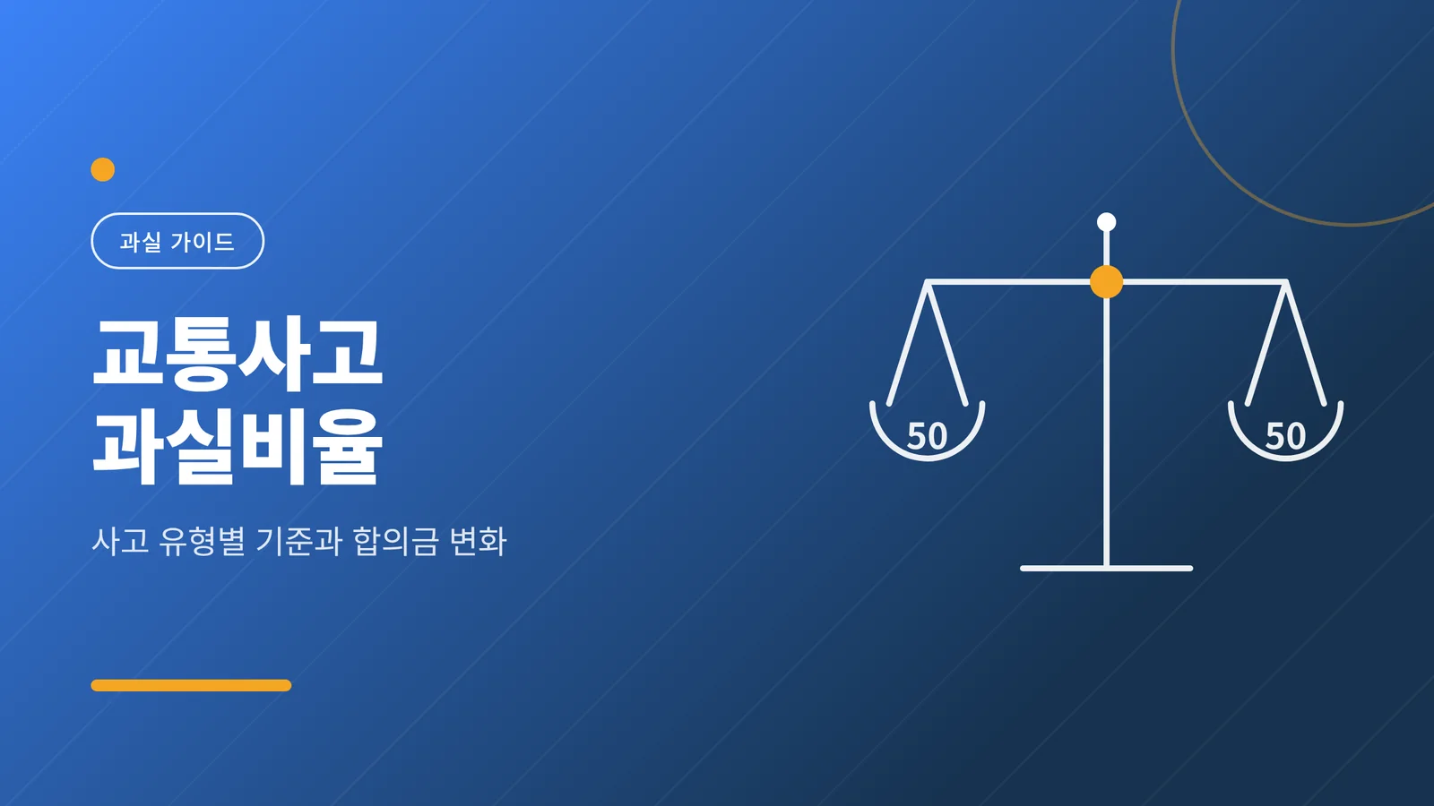 교통사고 과실비율 산정 기준...