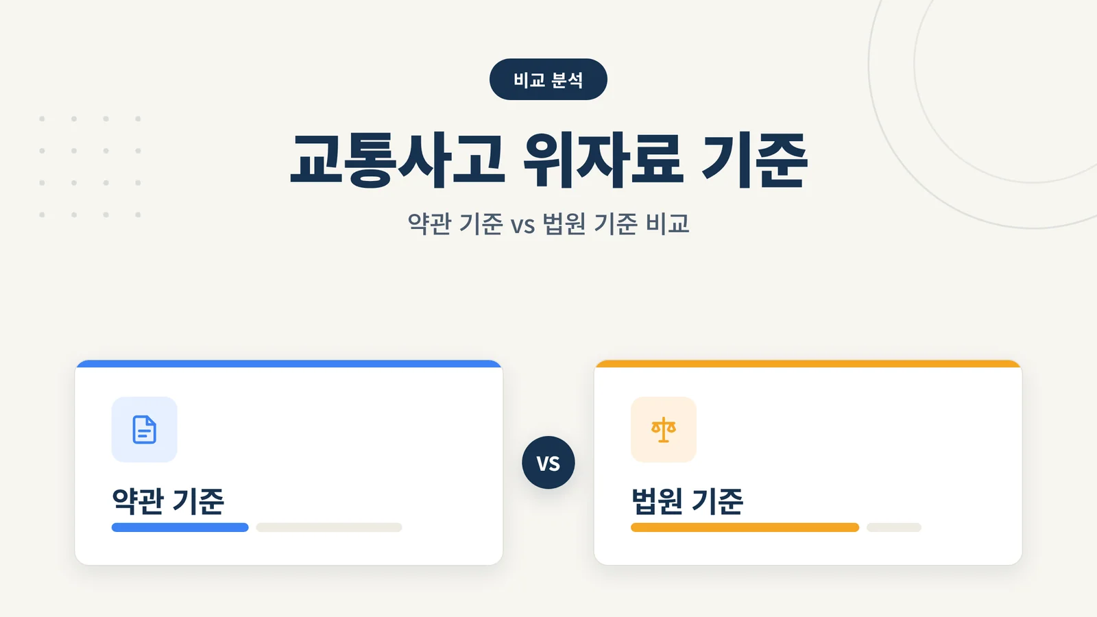 교통사고 위자료 산정 기준,...